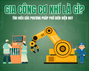 Gia Công Cơ Khí Là Gì? Tìm Hiểu Các Phương Pháp Phổ Biến Hiện Nay